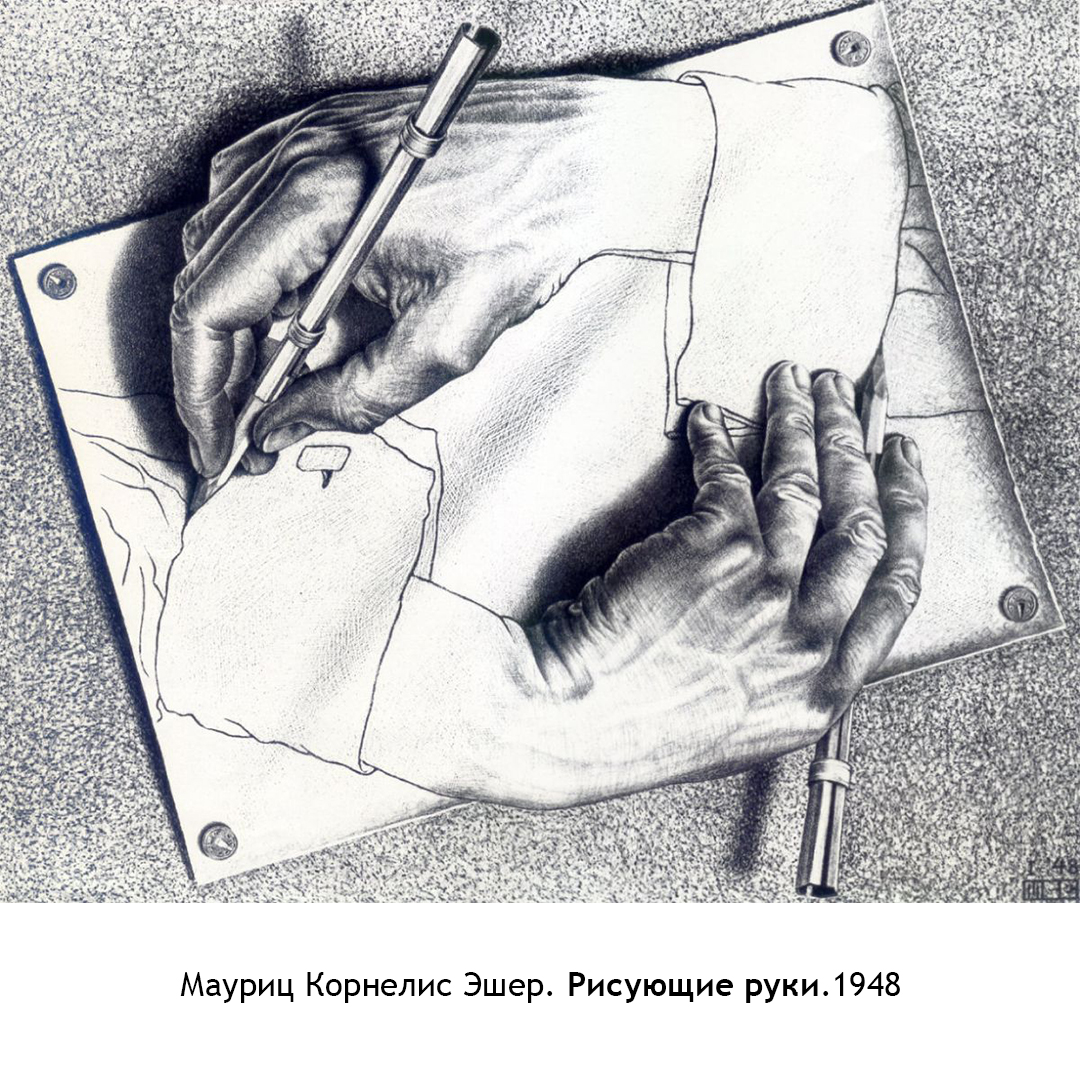 Мауриц Корнелис Эшер.Рисующие руки.1948